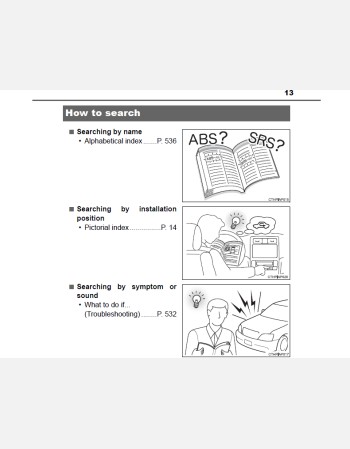 toyota c-hr 2022 owners manual